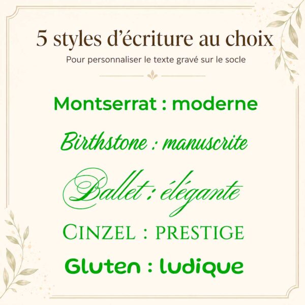 5 styles d'écritures au choix